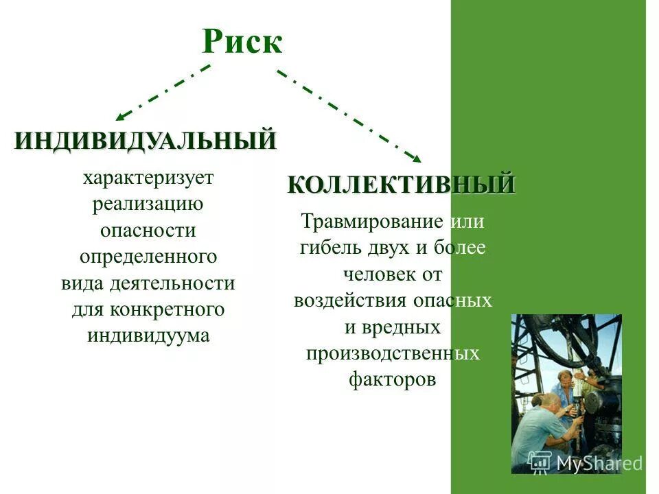 понятия опасность безопасность риск деятельность. угроза определение кратко. понятия опасность безопасность риск деятельность. охрана труда предмет. понятие бжд.