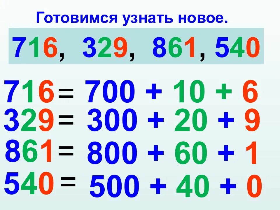 Вычисления 3 3 1 класс презентация. Приемы письменных вычислений. приемы письменных вычислений 3 класс. примеры по математике 3 класс приемы письменных вычислений. математика 3 класс тема приёмы письменных вычислений.