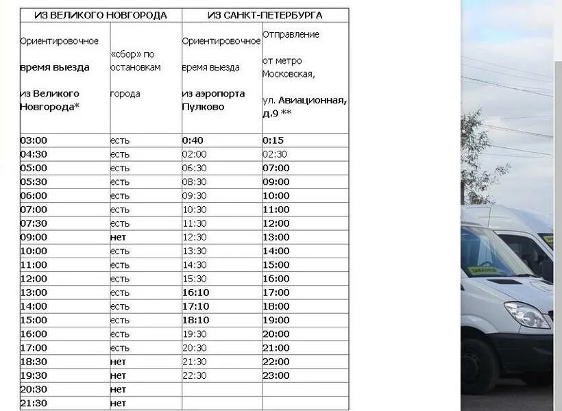 Расписание автобусов Великий Новгород Санкт-Петербург. Расписание маршруток Великий Новгород Санкт-Петербург. Маршрутное такси Санкт-Петербург Великий Новгород. Новгород авто расписание маршруток до Пулково. Купить билет на автобус санкт петербург новгород