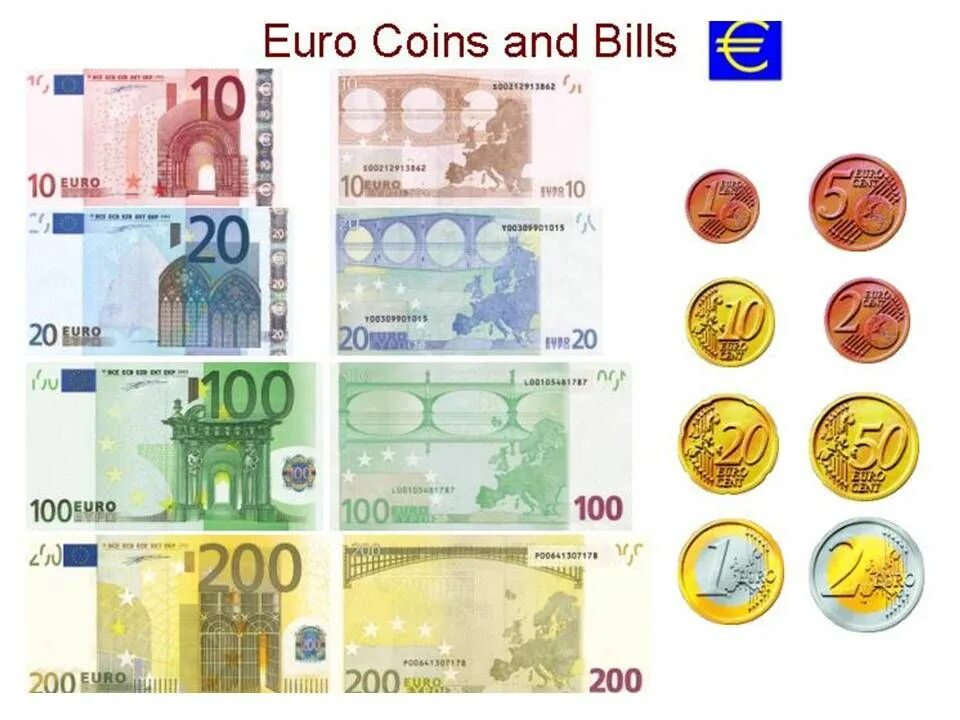 Купюры евро номиналы. Евро валюта номиналы. Евро банкноты и монеты номинал. Денежные купюры евро.