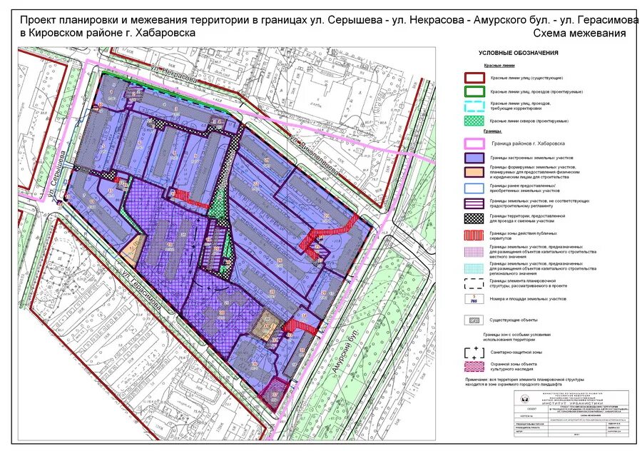 Проект межевания образец. Проект межевания территории пример. проект межевания территории градостроительный кодекс.