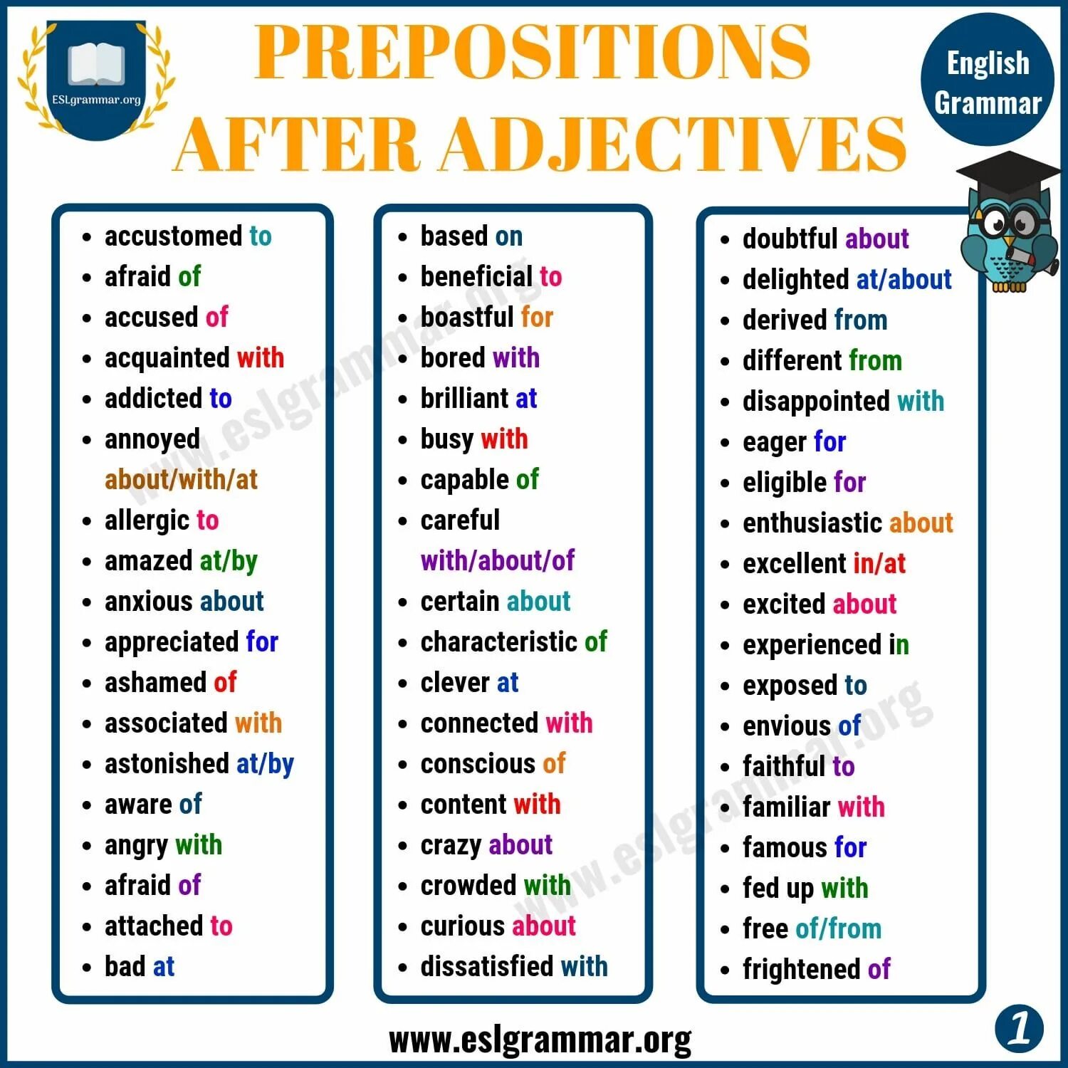 Prepositions with adjectives в английском языке. Prepositions after adjectives. Adjective preposition. Прилагательные adjectives. Adjectives прилагательные