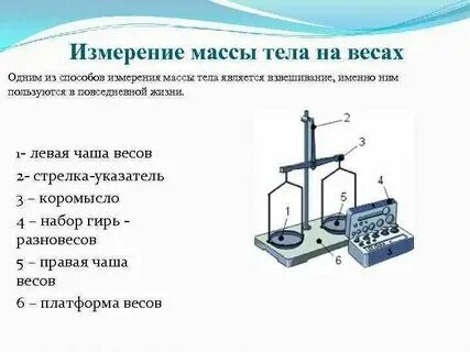 Можно использовать на весу и. Можно использовать на весу и