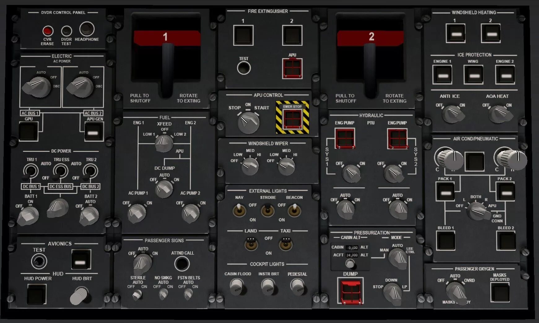 Controller panel