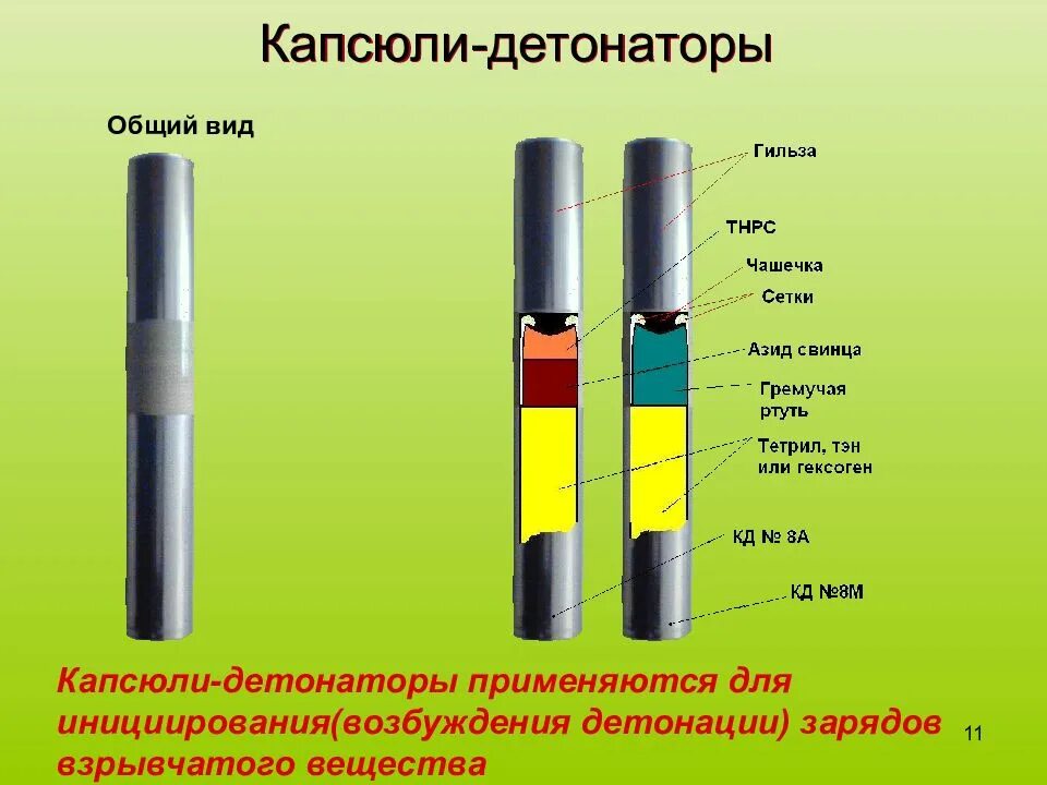 Вещество детонатор