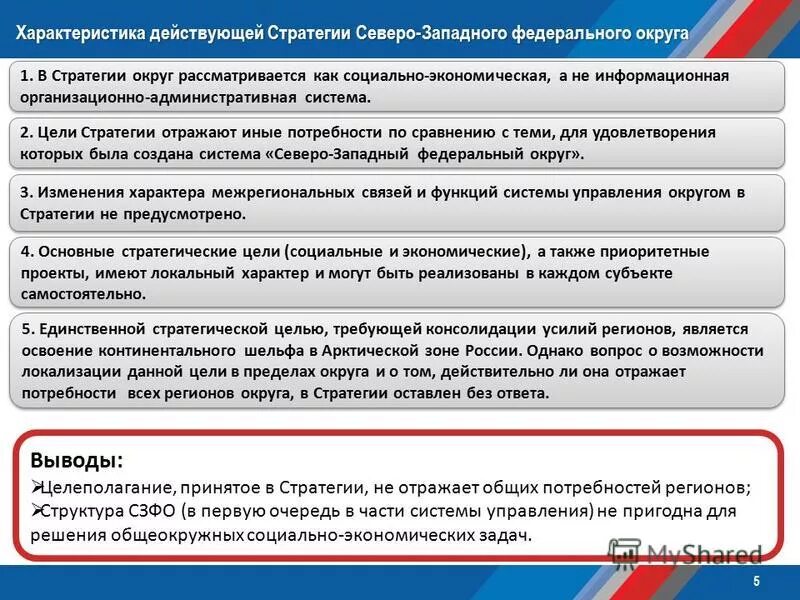 Перспективы развития северо западного