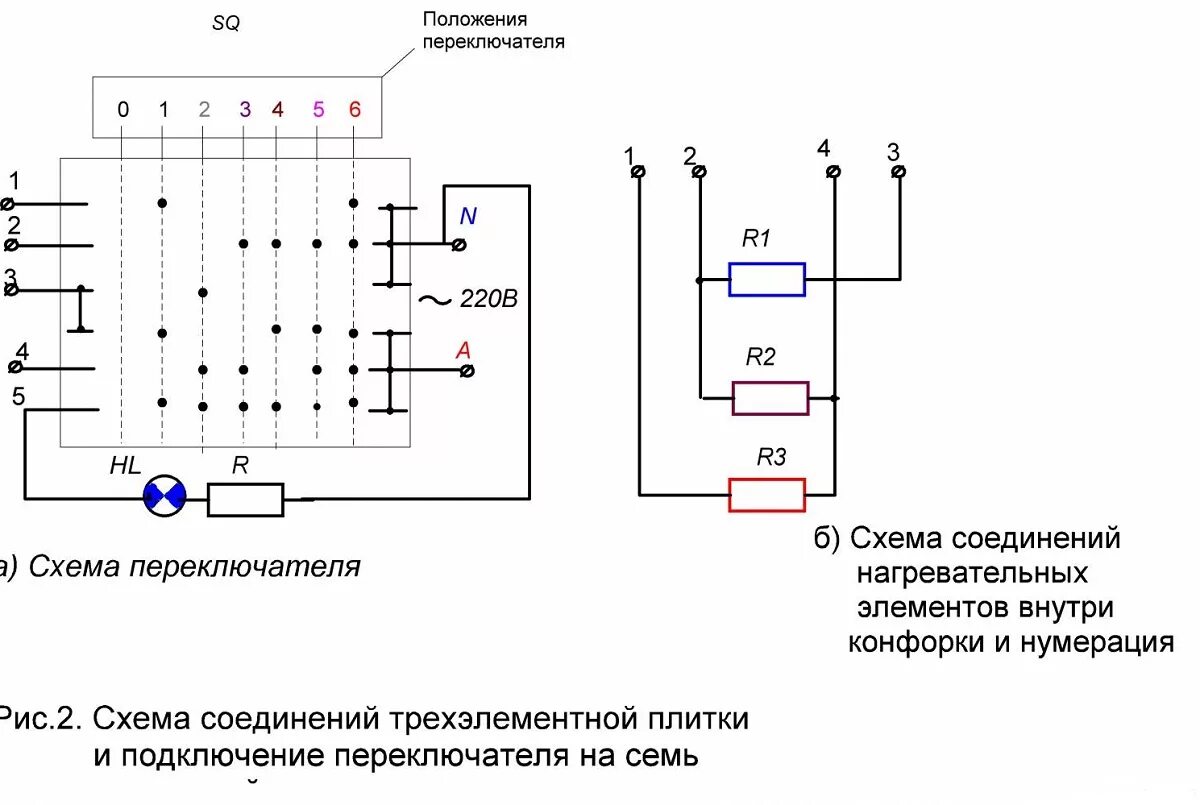 Подключение нагревательного элемента. Схема включения конфорки Эл.плиты. Схема подключения ТЭНОВ электрической плиты. Конфорка ЭКЧ 180 схема подключения. Схема подключения электрической конфорки с 4 контактами к регулятору.