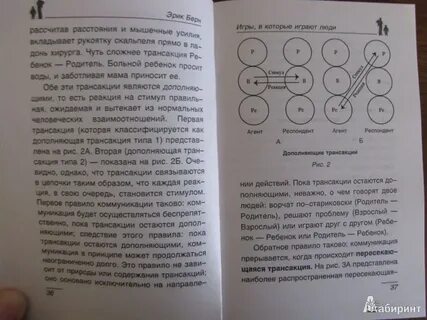 Игры берна читать