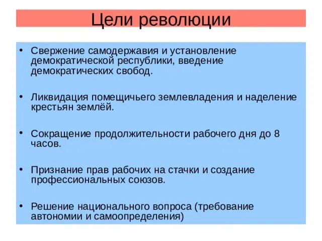 Главная цель революции. Цели революции. Свержение самодержавия и установление Демократической Республики. Цели и задачи революции. Цели революции 1905.