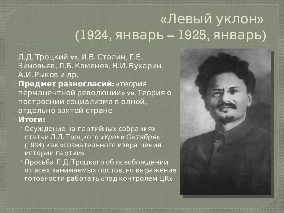 Вкп 1920 год. Троцкий Зиновьев Каменев. Сталин Троцкий Зиновьев Каменев. Каменев Зиновьев Бухарин Рыков Троцкий. Сталин Троцкий Бухарин Каменев Зиновьев.