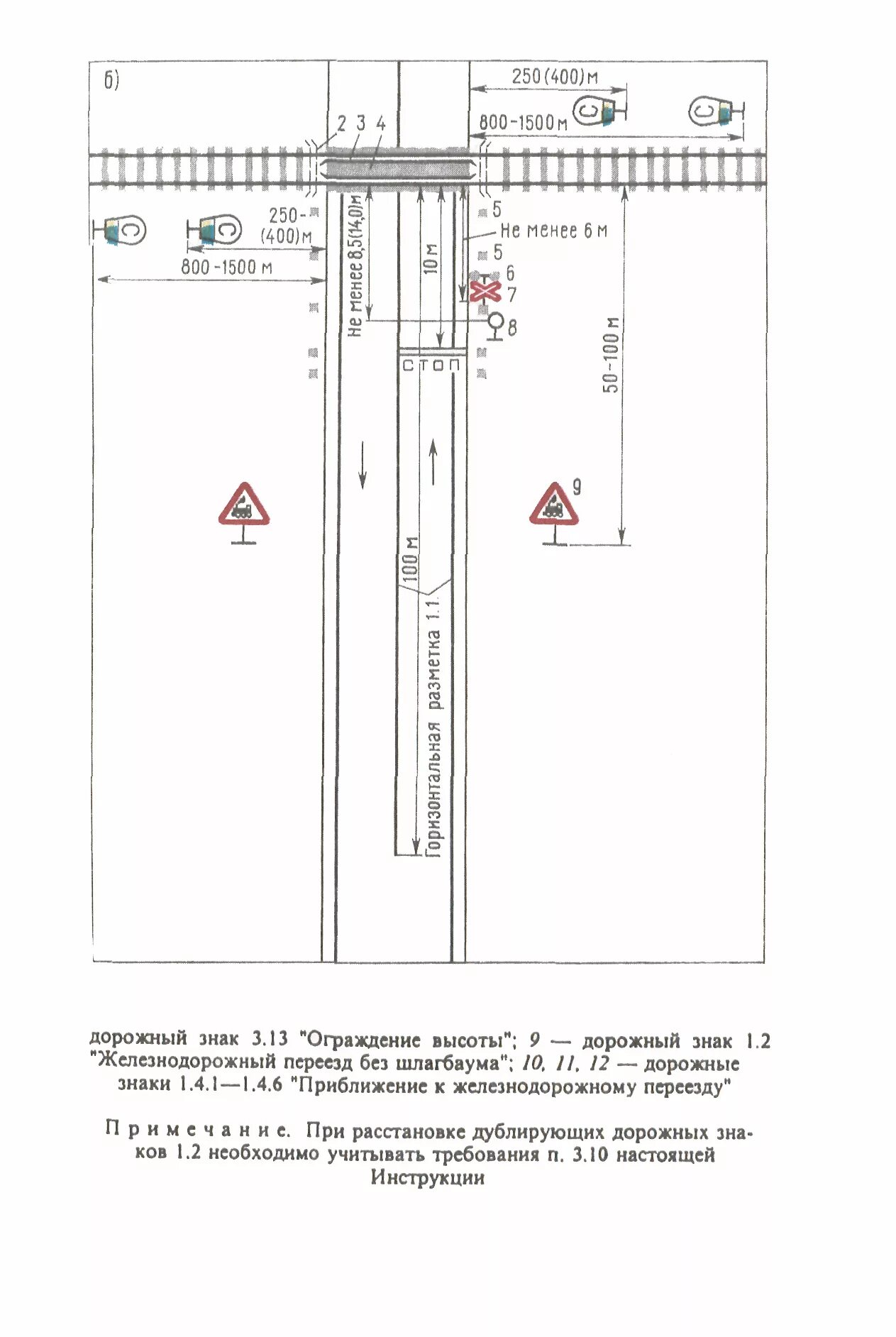 Схема установки знаков на ЖД переезде. Схема установки столбиков на Железнодорожном переезде. ЦП-566 инструкция по эксплуатации железнодорожных переездов. Инструкция по эксплуатации ЖД переездов.