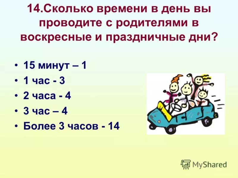 Сколько минут в дне. 1 Минута это сколько. Сколько минут в день. Сколько минут в сутки 1 сутки. 21 14 сколько время