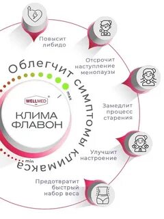 Климафлавон
