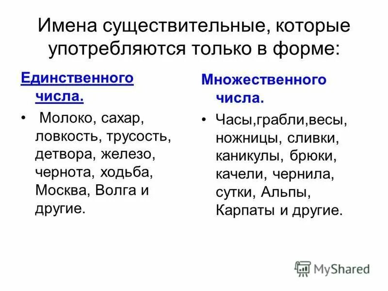 Имена существительные употребляющиеся только в единственном числе. Ворота имеют форму ед числа?. Слова которые изменяются по числам. Единственное число и множественное число. Очки множественное число.