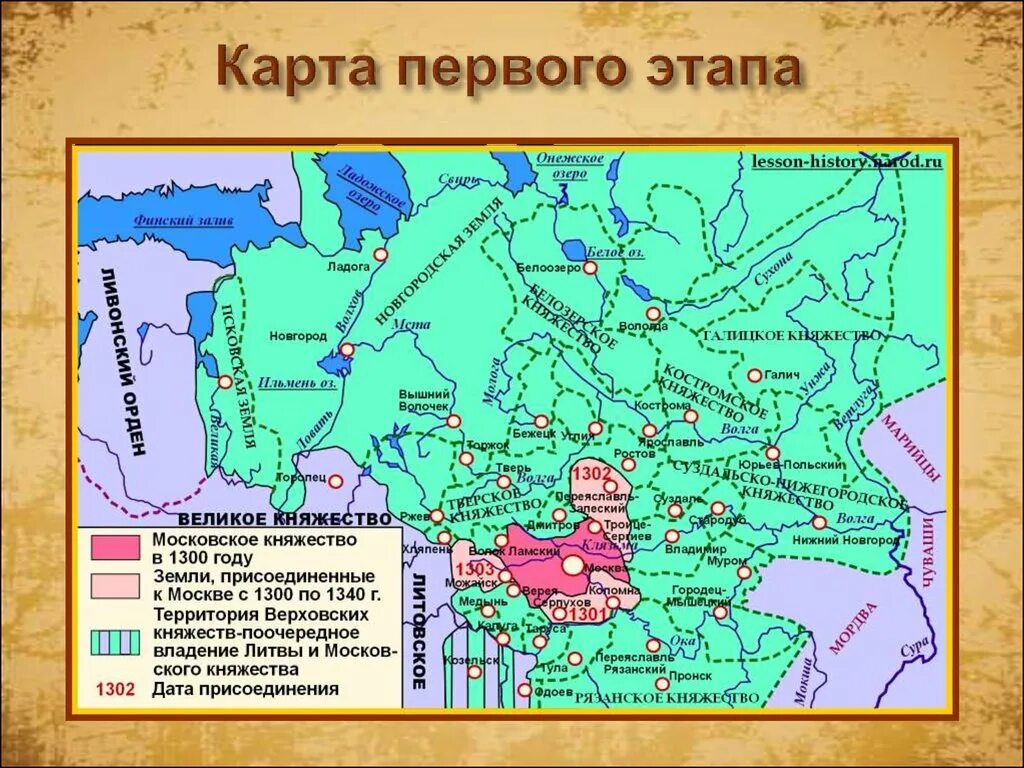 Какие города входили в московское княжество. Карта Руси при Иване Калите. Территория Московского княжества в 1300 на карте. Московское княжество к 1300 году карта.