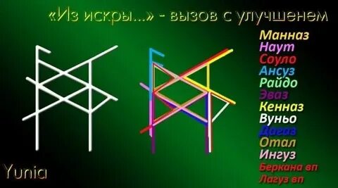 Став пригласите пригласите пригласите