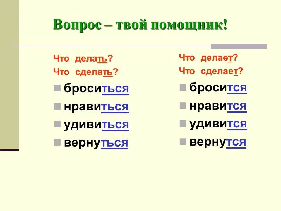 В каких глаголах пишется ться. Русский язык тся и ться презентация ладыженская. Памятка на доску тся и ться в глаголах. Занимательные задания на -тся и ться. Правило склонение существительных ться и тся.