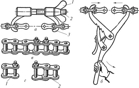 Как соединить звенья цепи. Чертёж приспособления для стягивания втулочно-роликовых цепей. Приспособление для натяжки цепей сельхозмашин. Инструмент для соединения цепи сшиватель. Стягиватель цепи для соединения звеньев.