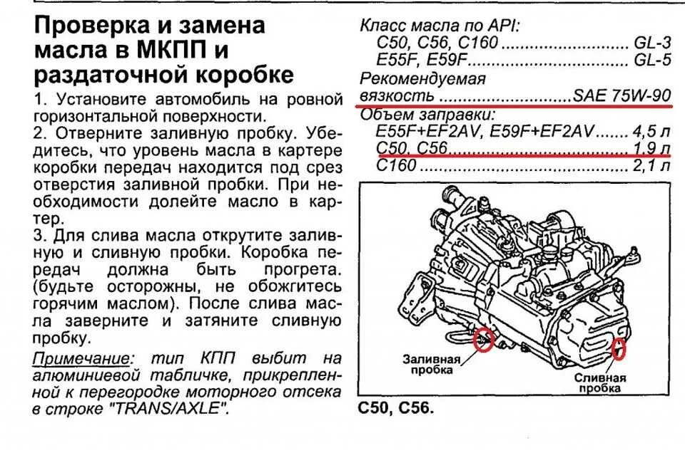 Сколько литров масла надо в коробку. Сколько масло в коробке. Какой объём масла в коробке. Количество масла в коробе ПАЗ. Сколько литров масла в коробке.