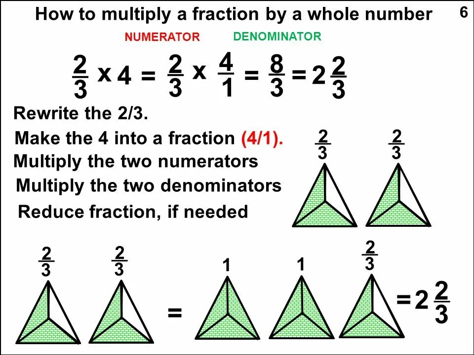 Should multiply. How to multiply fractions. How to multiply fractions with whole numbers. Reduce fraction. How to multiple the fractions.