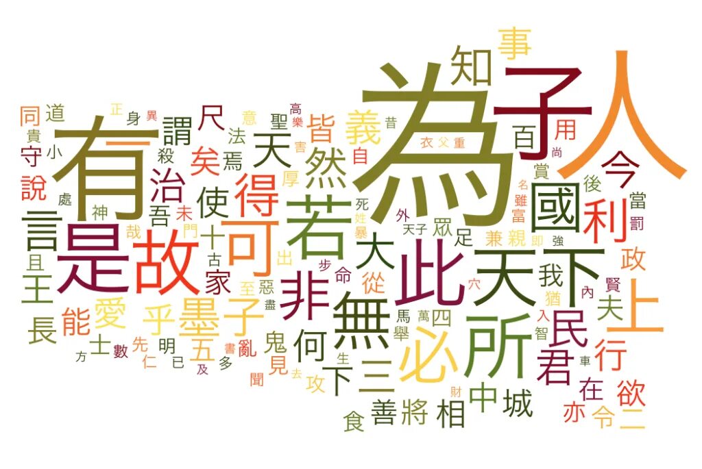 Chinese language is