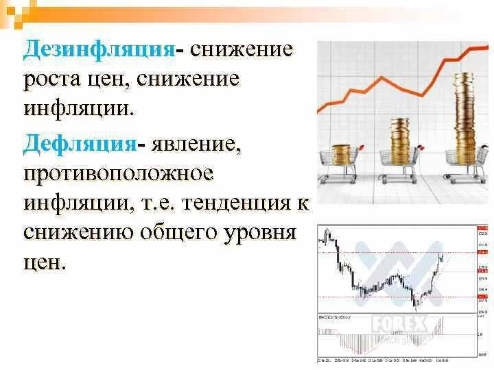 Устойчиво высокая инфляция. Снижение уровня инфляции. Процесс обратный инфляции. Процесс снижения уровня инфляции. Дефляция и дезинфляция.