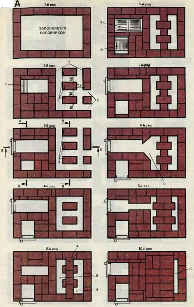 Мини русская печь Экономка порядовка. Русская печь Экономка порядовка. Печь Экономка - порядовка чертежи. Порядовка русской печи Экономка. Русские печи из кирпича своими руками