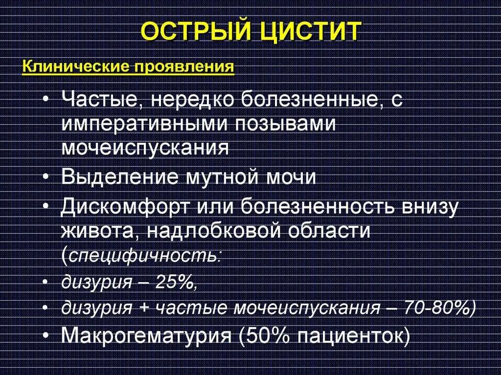 Что делать если цистит начался. К признакам острого цистита относится:. Симптомы, характерные для цистита. Перечислите основные клинические симптомы острого цистита. Для острого цистита характерно.