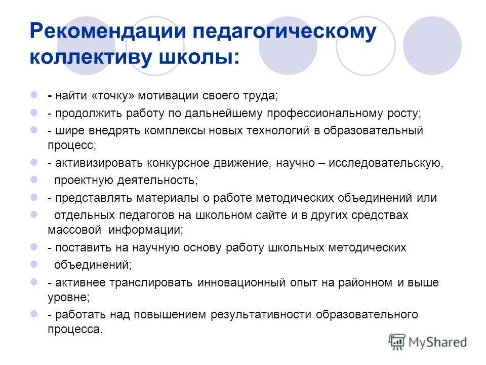 Функции педагогического совета в методической работе. Рекомендации по повышению методической грамотности. Педагогические рекомендации. Педагогические флаеры. Задачи педагогического совета.