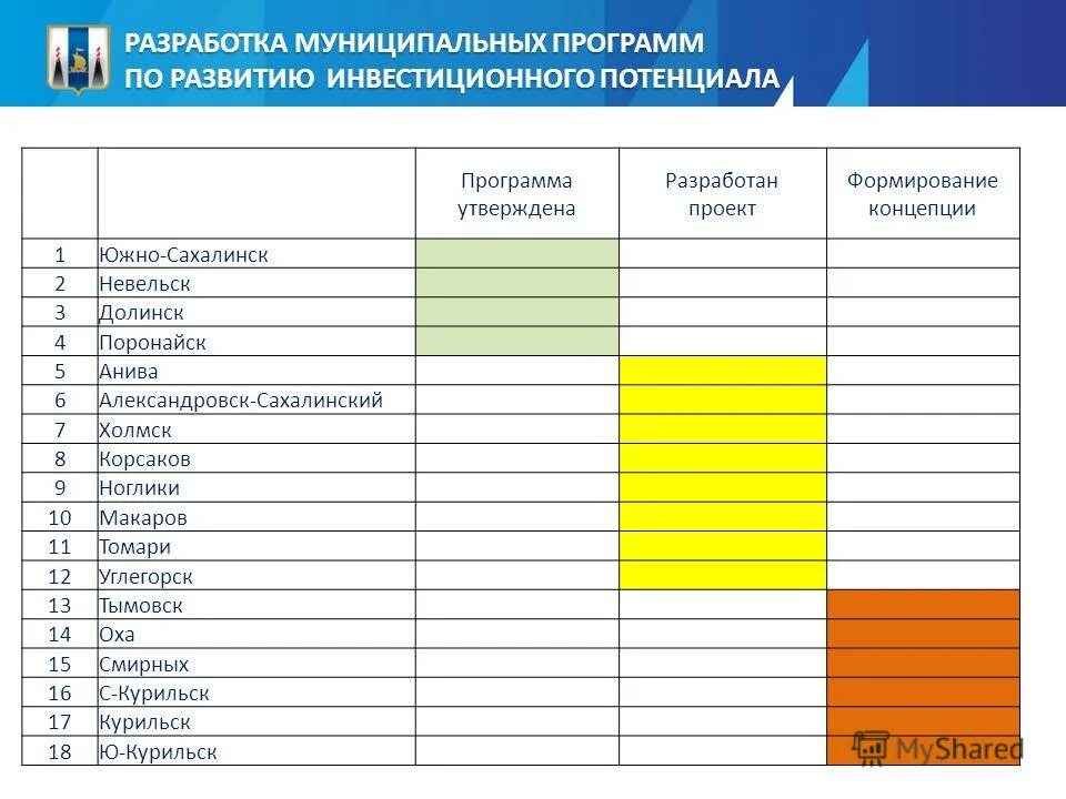 Программа 1 южно сахалинск. Хоккеисты афиша. Программа 1 южно сахалинск. Программа 1 южно сахалинск. Программа 1 южно сахалинск.