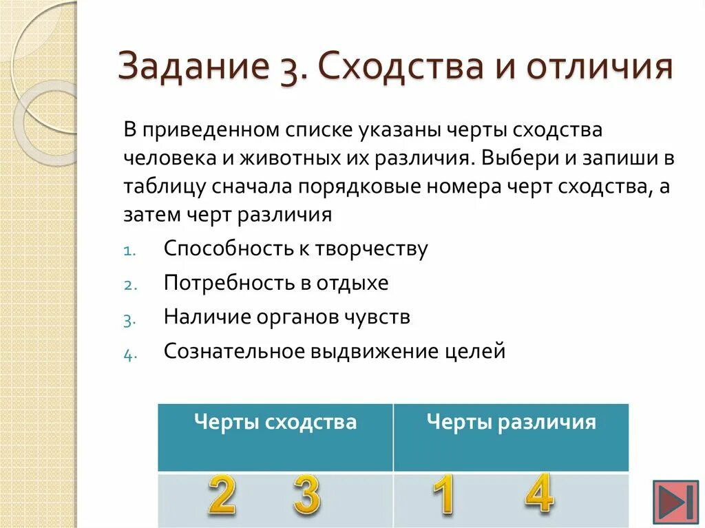 Черты сходства и различия человека. Черты сходства черты отличия. Порядковые номера черт сходства и черты различия. В приведенном списке указаны черты сходства человека и животных. Черты сходства и черты различия людей.