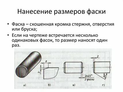 Линии фасок