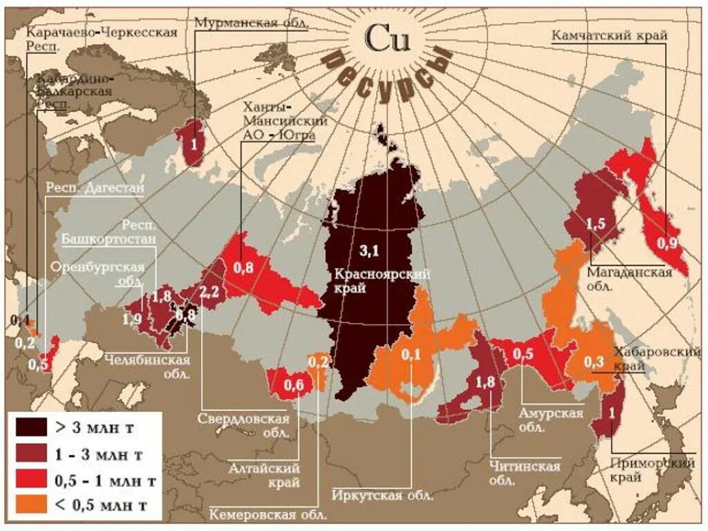 Крупнейшие производители металла. Центры производства меди в России. Центры производства меди на Урале города. Центры производства медных руд. Регионы добычи меди.