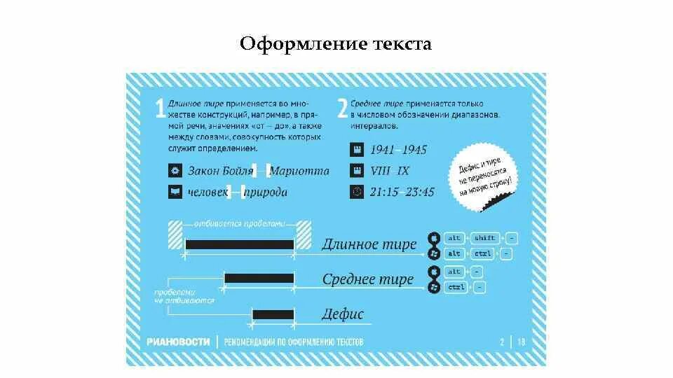 Удлинять как пишется. Длинное тире. Тире дефис и длинное тире. Короткое среднее и длинное тире. Дефис короткое тире длинное тире.