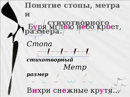 Буря мглою небо кроет какой размер