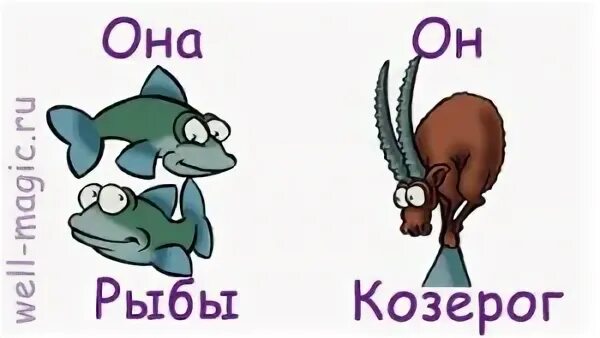 Совместимость между знаками зодиака таблица с расшифровкой. Таблица совместимости зодиаков. Савместимость знаков зади. Знаки зодиака совместимость. Знаки зодиака совместимость в любви таблица.