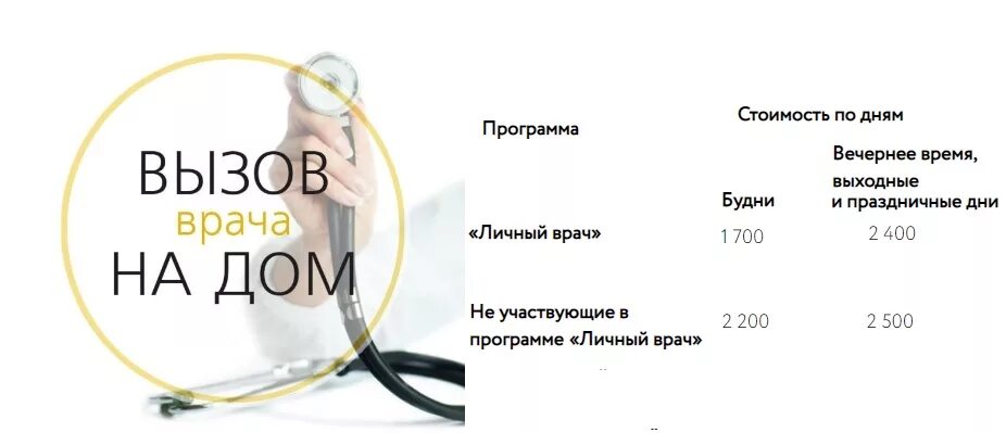 Вызов врача на дом москва. Вызов врача на дом. Услуга вызов врача на дом. Единый номер телефона вызова врача. Как вызвать врача на дом.