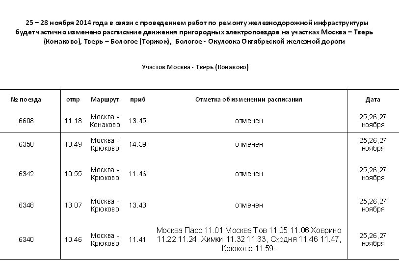 Электрички клин химки сегодня с изменениями. Расписание электричек Конаково Москва. Электричка Москва Конаково. Расписание электричек Конаково Москва на сегодня. Тверь Конаково электричка расписание.
