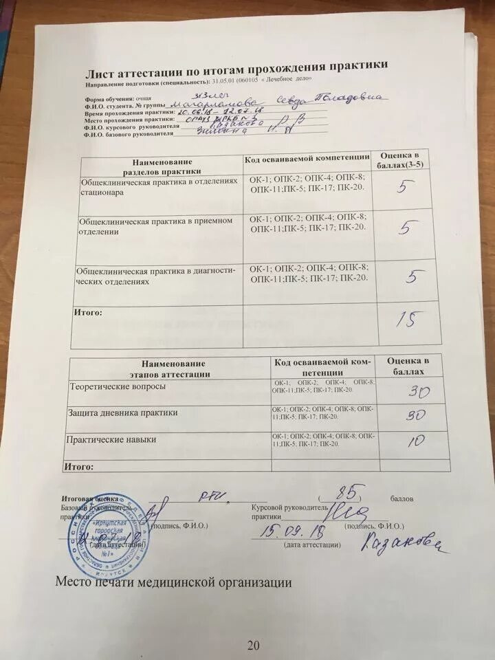 Аттестационный лист по преддипломной практике заполнение. Аттестационный лист учебной практики пример. Аттестационный лист по практике. Аттестационный лист по практике. Аттестационный лист по практике.