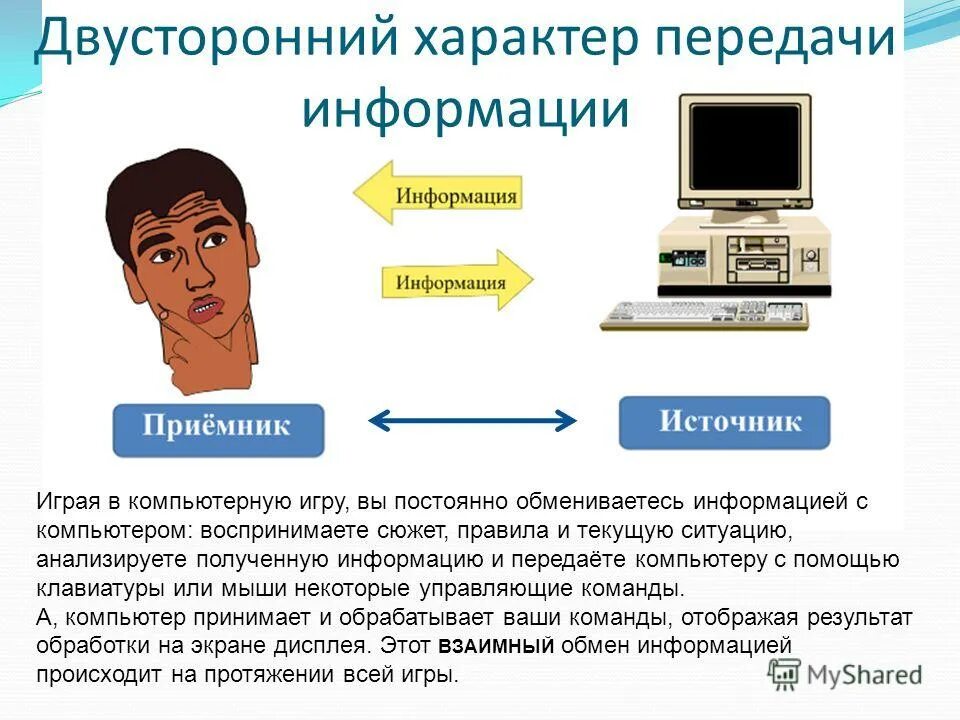 Характеры передачи информации. Каналы передачи информации канал. Из каких элементов состоит процесс передачи информации. Определение источника и приемника информации. Односторонней формой передачи информации является.