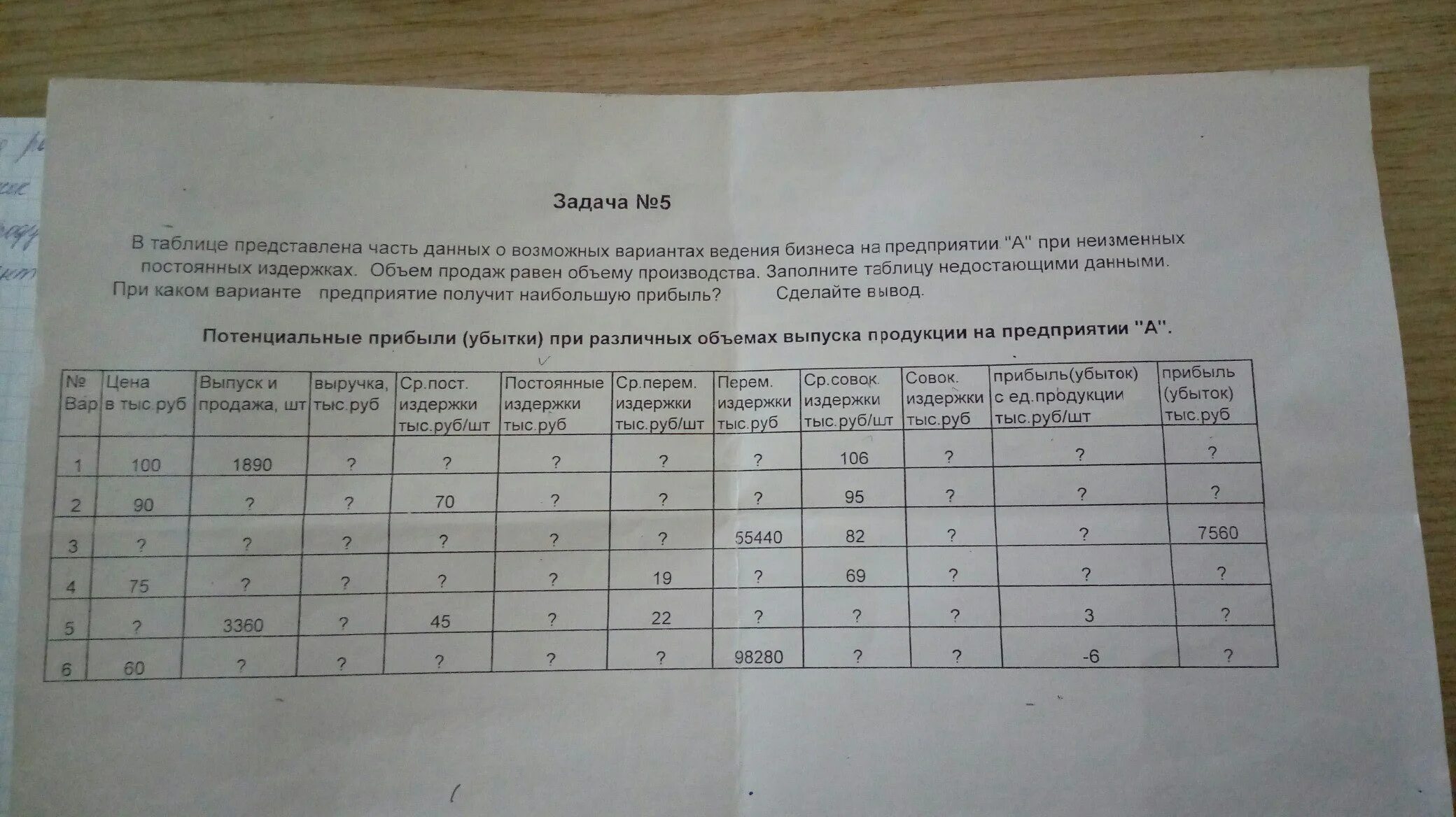В таблице представлена температура. В таблице представлена температура