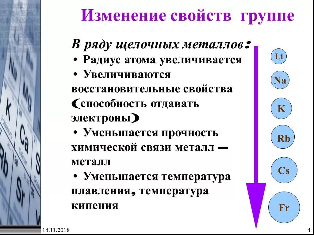 Радиус атома увеличивается. Атомный радиус щелочных металлов. Радиус атома щелочных металлов. Способность отдавать электроны уменьшается в ряду.