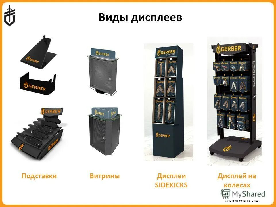 Display inline-block. виды display. монохромный дисплей. виды display. Display css.