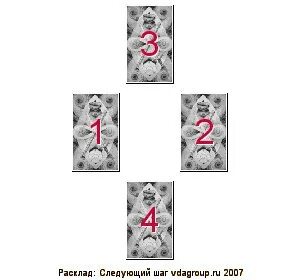 Тест следующий шаг