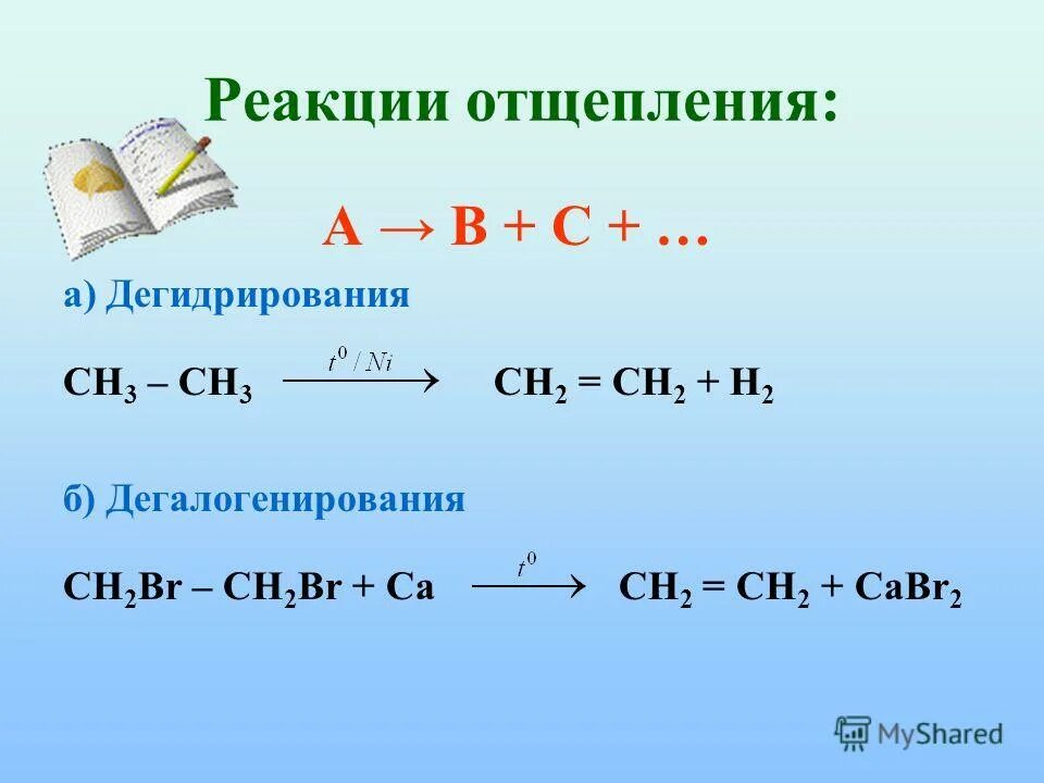 Реакция отщепления молекулы. Реакция элиминирования в органической химии. Реакция отщепления. Реакции отщепления в органической химии. Реакция дегидрирования.