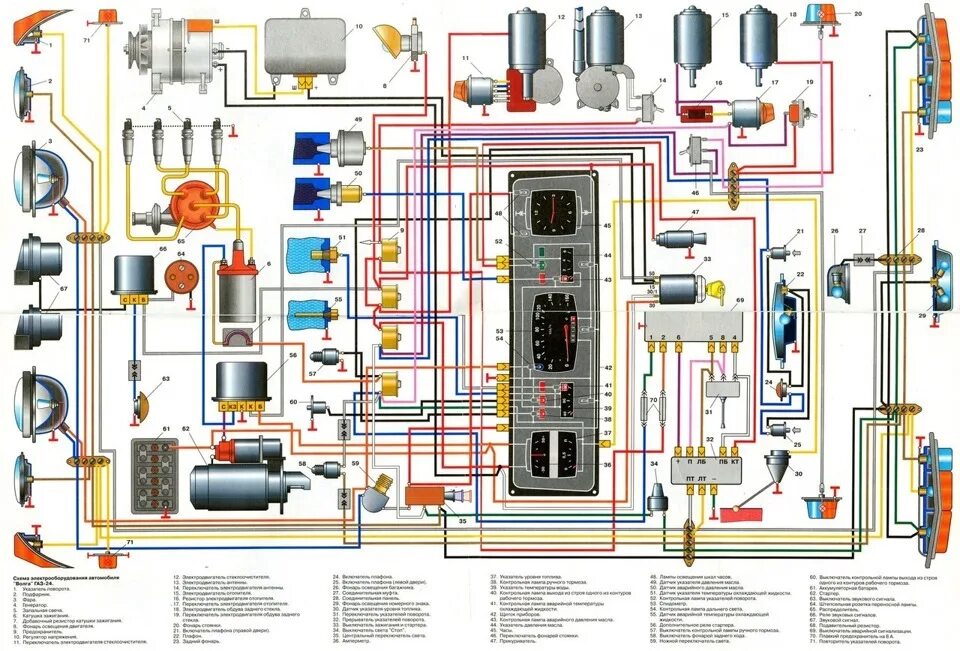 Электрооборудование электропроводка. Схема электрооборудования ГАЗ 24 Волга. ГАЗ 24 схема электрооборудования. Схема проводки ГАЗ 24. Схема электрооборудования ГАЗ 2410.