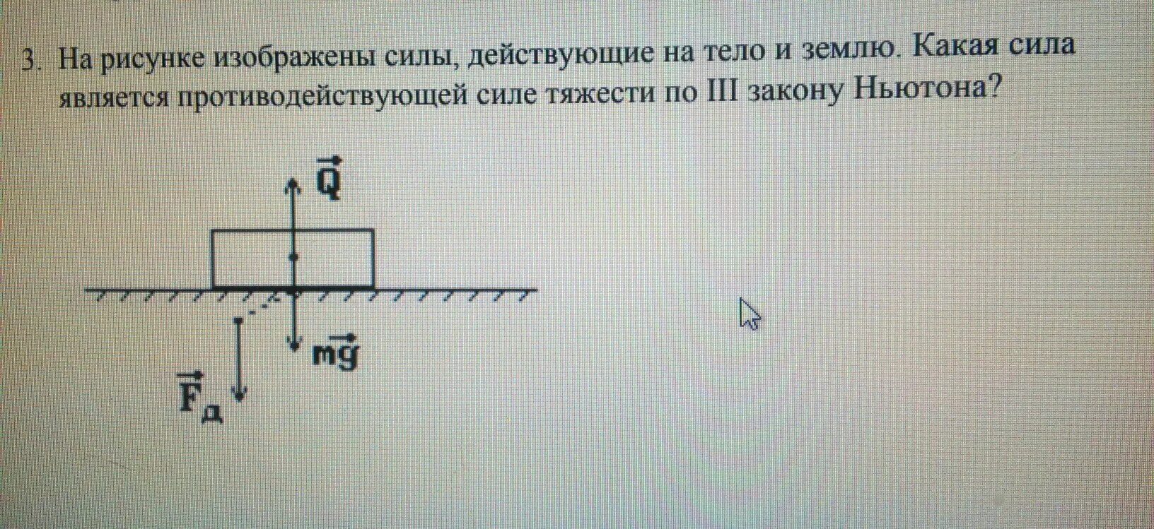 Нарисуйте силы действующие на тела. Изобразите силы действующие на тело. Изобрахите силы действующие натело. Изобразите силу действующую на тело. Сила действующая на тело.