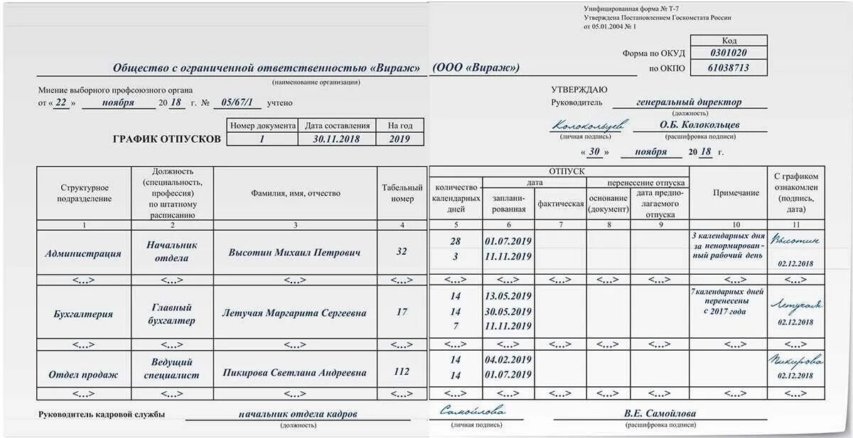 Форма т-7 график отпусков 2022. График отпусков форма 2022. Т7 график отпусков заполненная. Т-7 график отпусков образец заполнения.