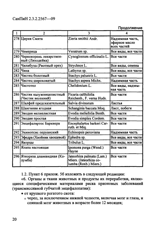 Срок хранения заправленных салатов по санпину. 1078-01. Санпин рыбная продукция. Санпин рыбная продукция. Условия хранения скоропортящихся продуктов таблица.