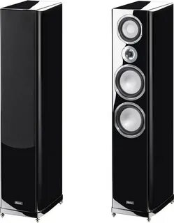Speakers отзывы